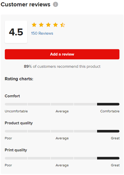 review of spacious backpack